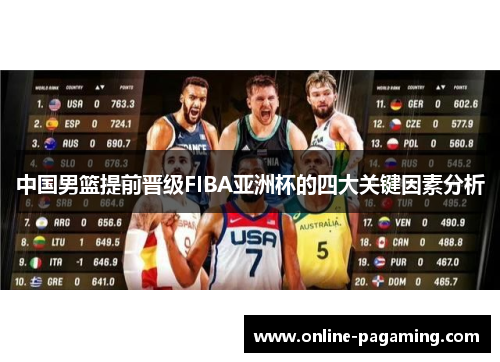 中国男篮提前晋级FIBA亚洲杯的四大关键因素分析