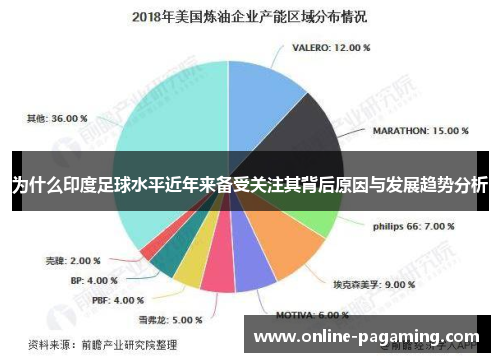 为什么印度足球水平近年来备受关注其背后原因与发展趋势分析