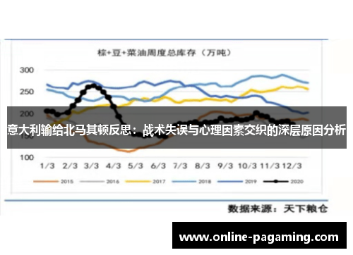 意大利输给北马其顿反思：战术失误与心理因素交织的深层原因分析