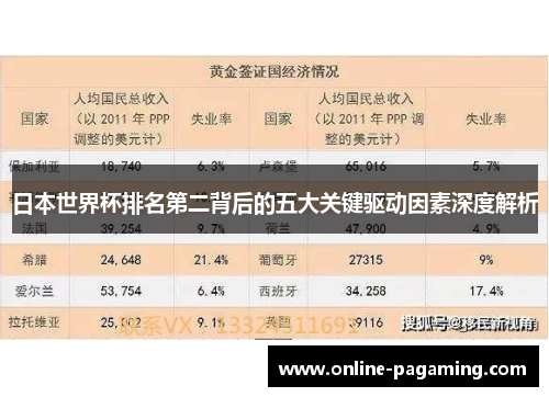 日本世界杯排名第二背后的五大关键驱动因素深度解析