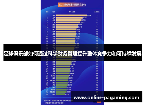 足球俱乐部如何通过科学财务管理提升整体竞争力和可持续发展
