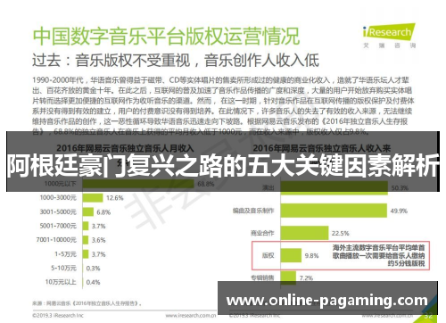 阿根廷豪门复兴之路的五大关键因素解析