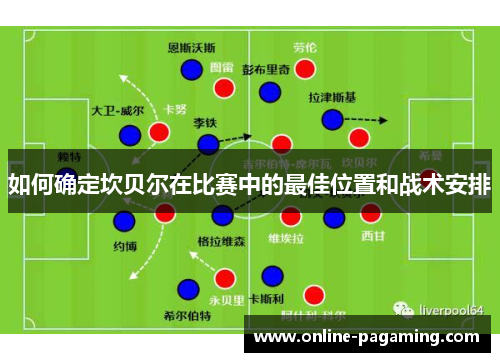 如何确定坎贝尔在比赛中的最佳位置和战术安排