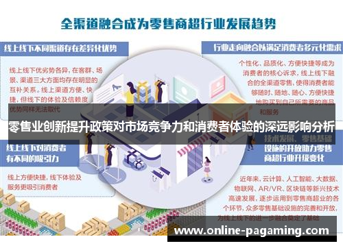 零售业创新提升政策对市场竞争力和消费者体验的深远影响分析