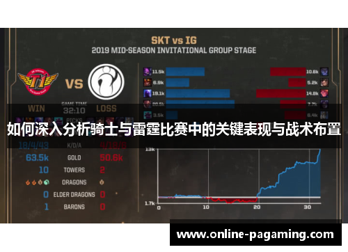 如何深入分析骑士与雷霆比赛中的关键表现与战术布置