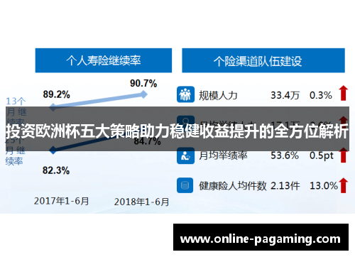 投资欧洲杯五大策略助力稳健收益提升的全方位解析