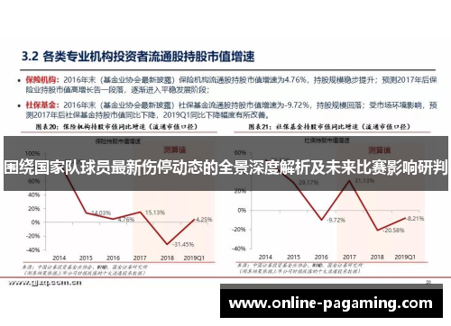围绕国家队球员最新伤停动态的全景深度解析及未来比赛影响研判